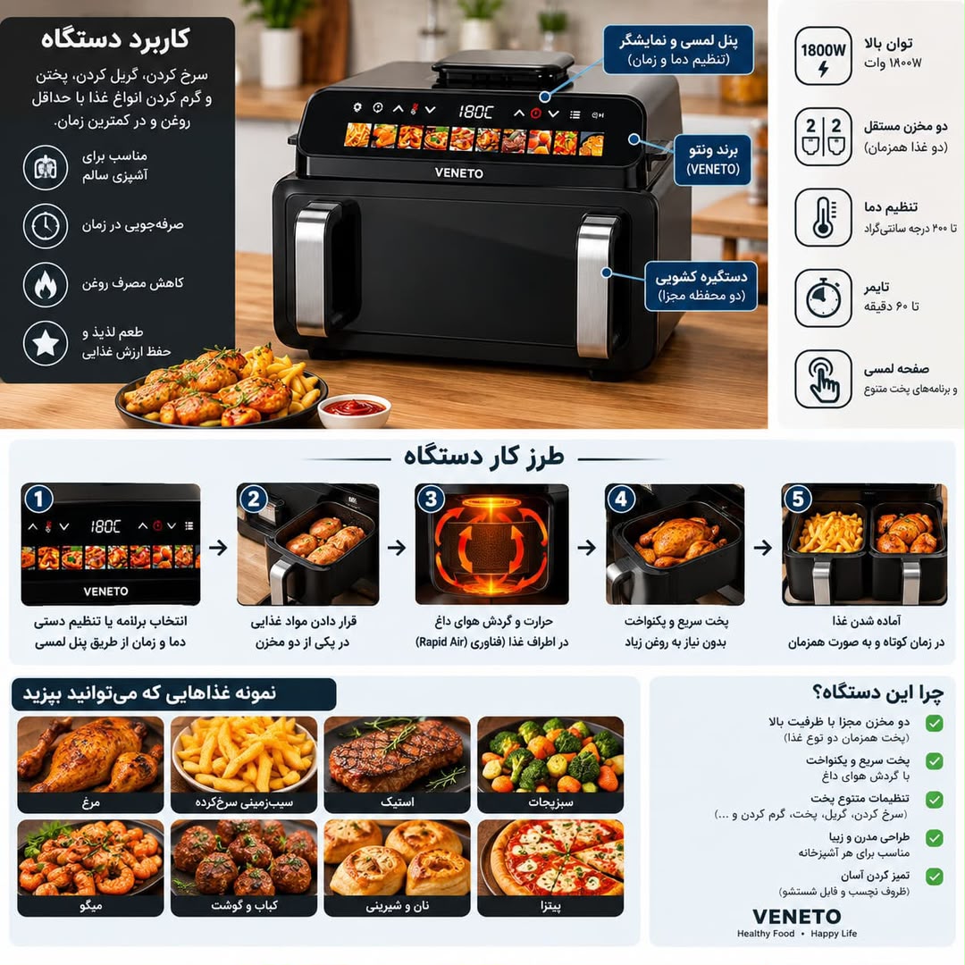 سرخکن و هواپز دو قلو 11 لیتر وینتو مدل VAF_710